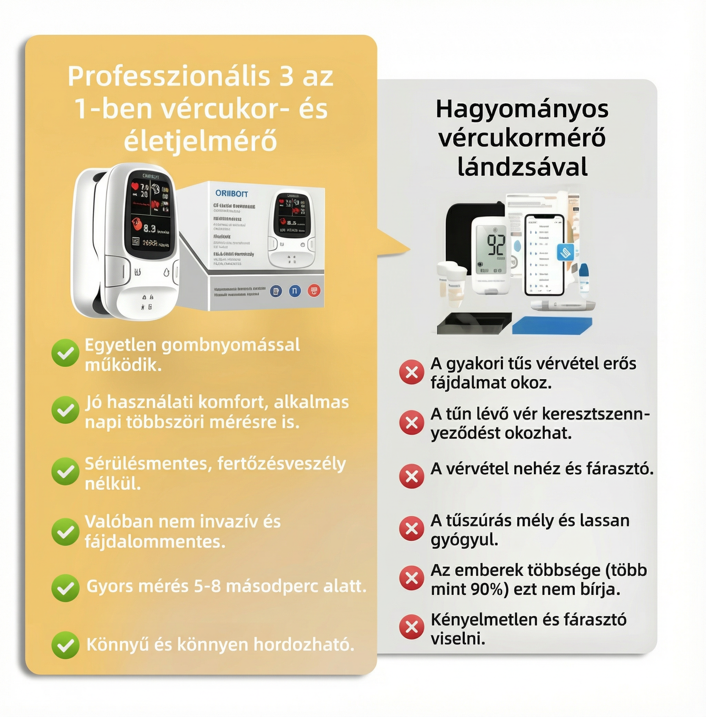 🔥Omron™ 11in1 nem invazív vércukormérő – Tű nélkül, zsebben hordható. 🎁Első 50 rendeléshez rózsanyaklánc ingyen❤️❤️