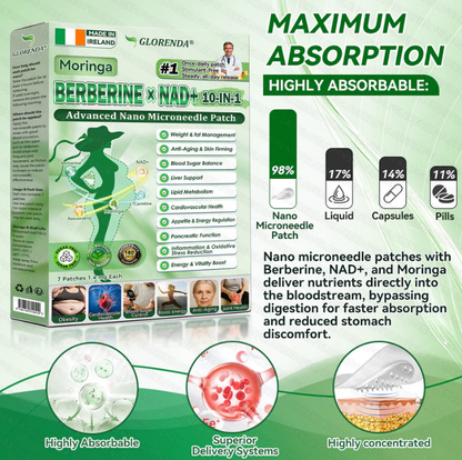 👍👍Hivatalos Áruház |💌 GLORENDA® Moringa · Berberina × NAD+ Advanced Sticker Nano Micronedle 10 az 1-ben (Naponta egyszer, 7 napon belül látható változások)
